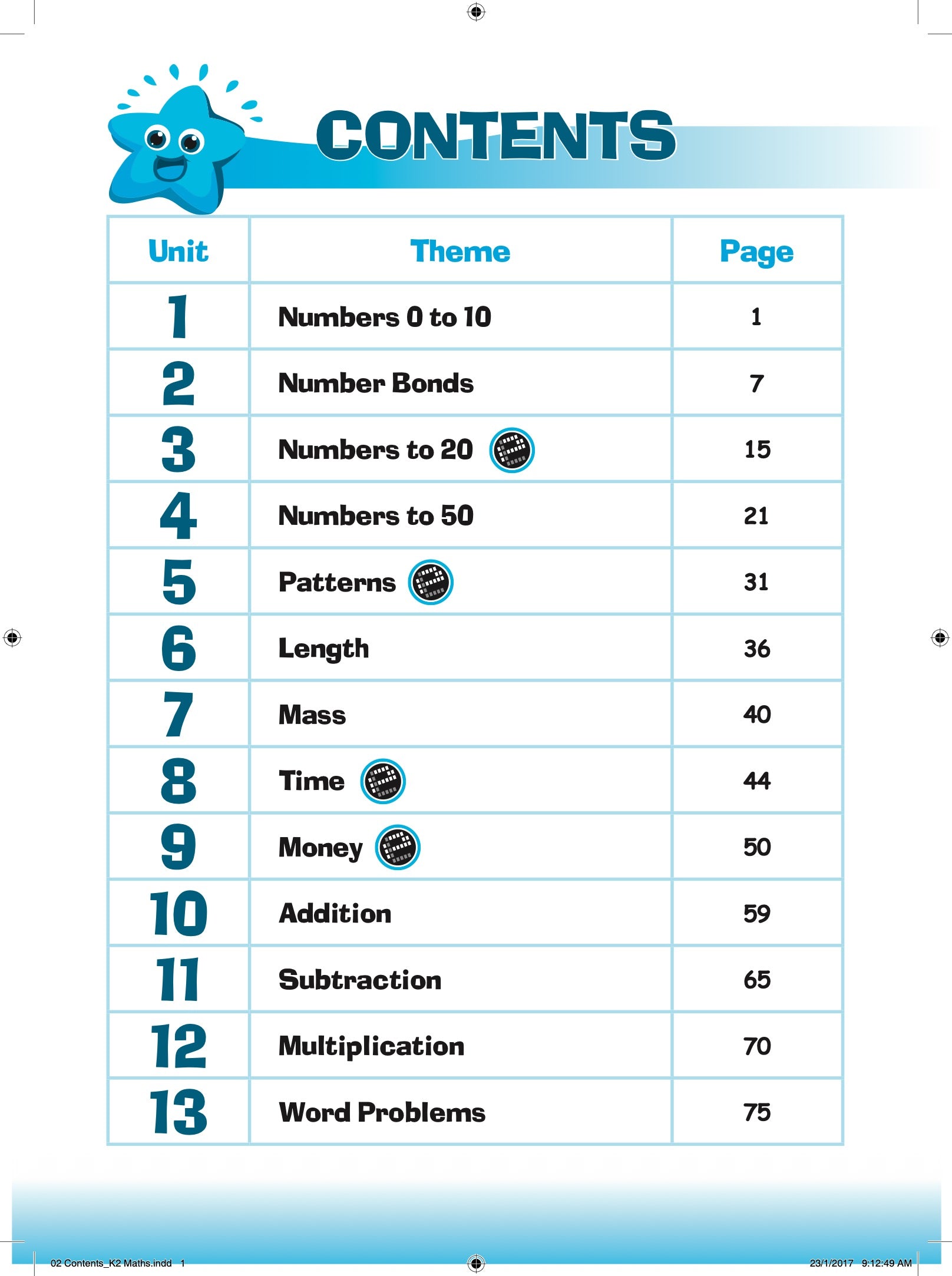 Kindergarten 2 Learning Maths - 2nd Edition