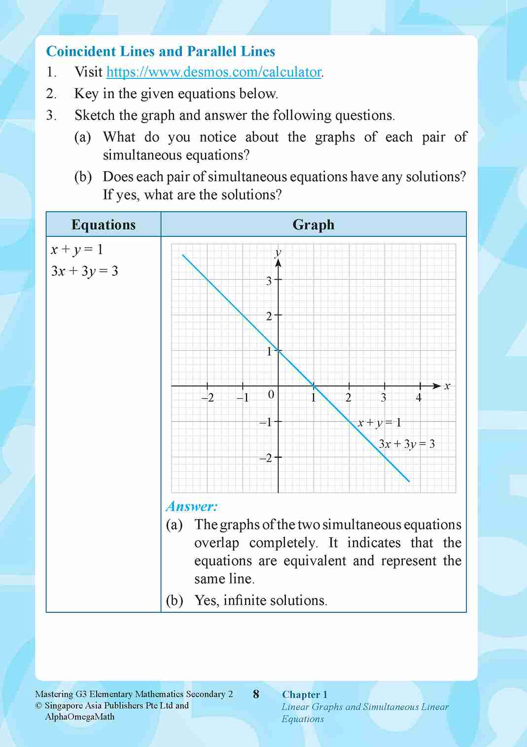 Secondary 2/ (G3) Mastering G3 Elementary Mathematics