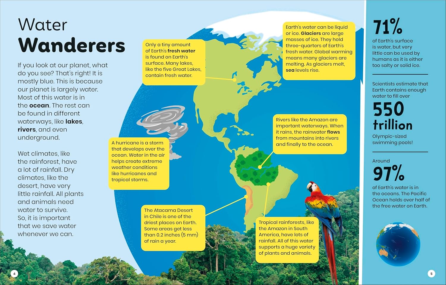 DK Super Planet Wonderful Waterways
