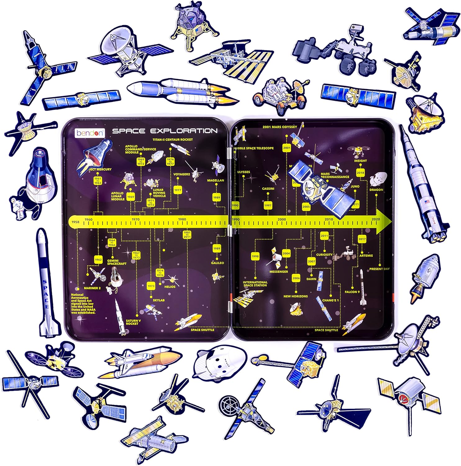 BENDON SPACE EXPLORATION SCIENCE MAGNETIC LEARNING ACTIVITY