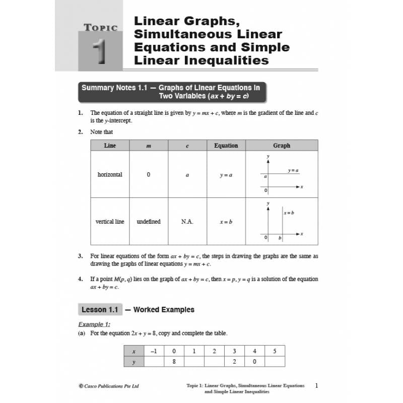 Secondary 2 Mathematics Topical Guide - Revised Edition 2021