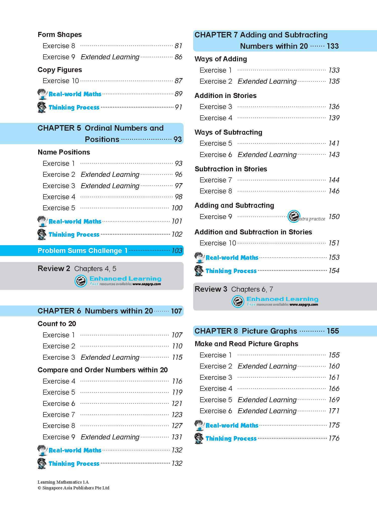 Primary 1A Learning Math For Primary Levels
