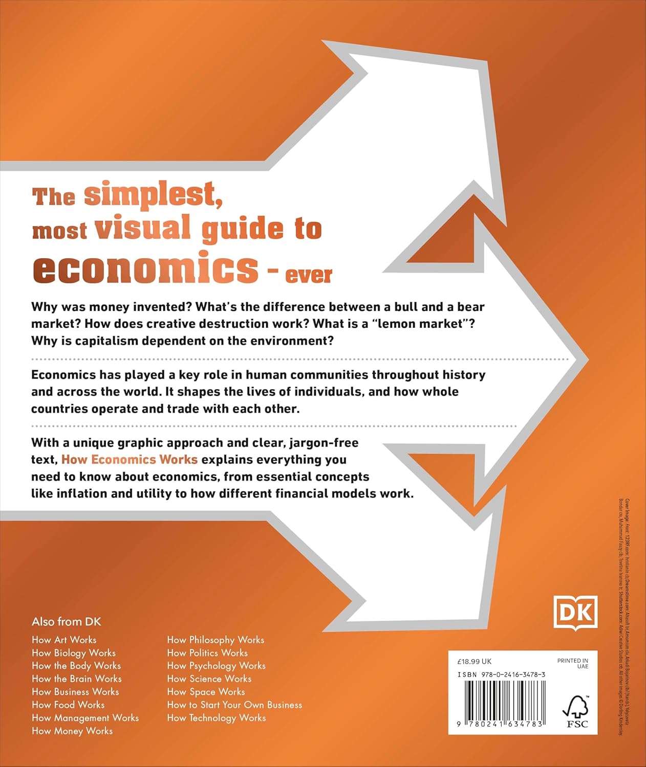 How Economics Works: The Concepts Visually Explained (Hardcover)