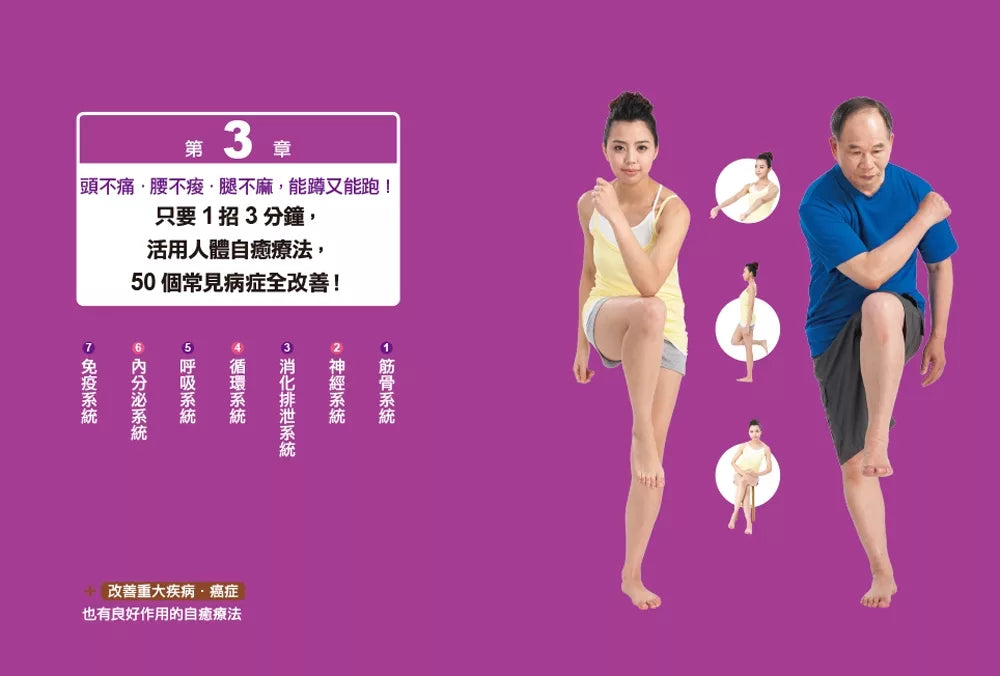 惊人的人体自愈疗法【作者亲授QRCODE】：3分钟动出免疫力！99医生解决不了的