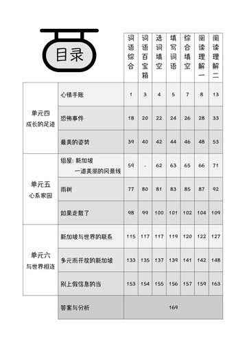 Secondary 2B  画龙点睛-理解应用 (快捷华文)