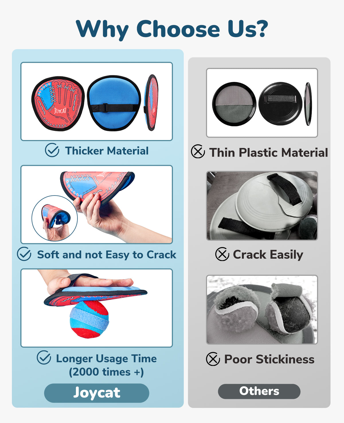 JOYCAT TOSS AND CATCH BALL GAME SET