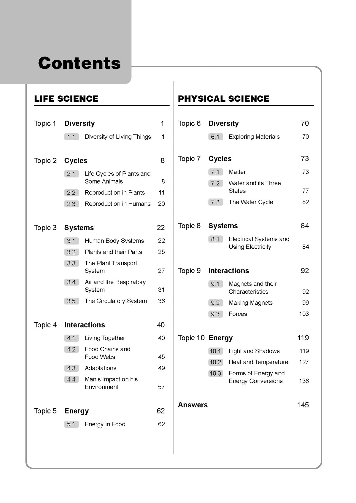 PSLE Science Trending Exam Questions 