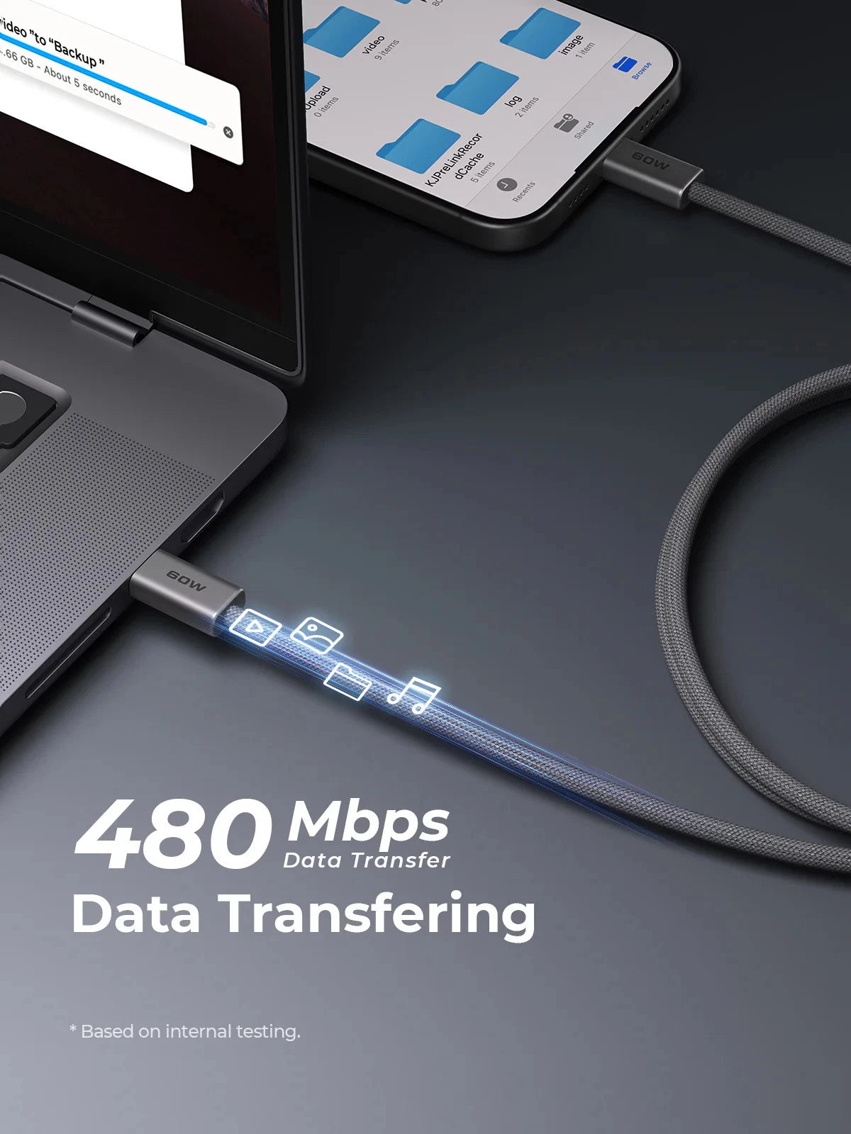 AUKEY CB-DCC061 Circlet Blink 1m 60W DTY Braided USB-C to C Cable
