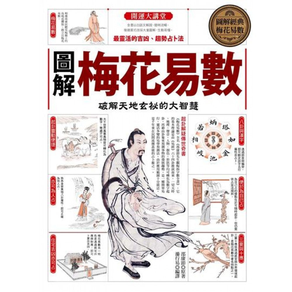 图解梅花易数