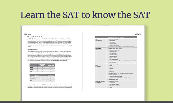 SAT Total Prep (Kaplan Test Prep) 2027
