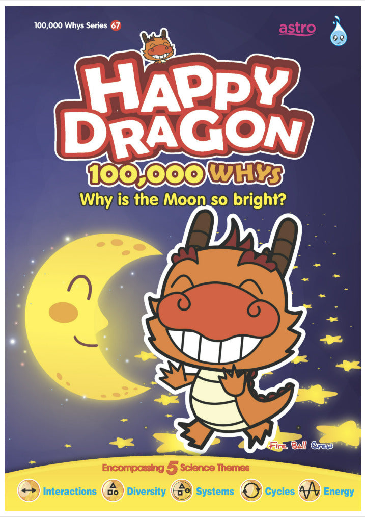 Happy Dragon 100k Whys Series 67 – Why Is The Moon So Bright?