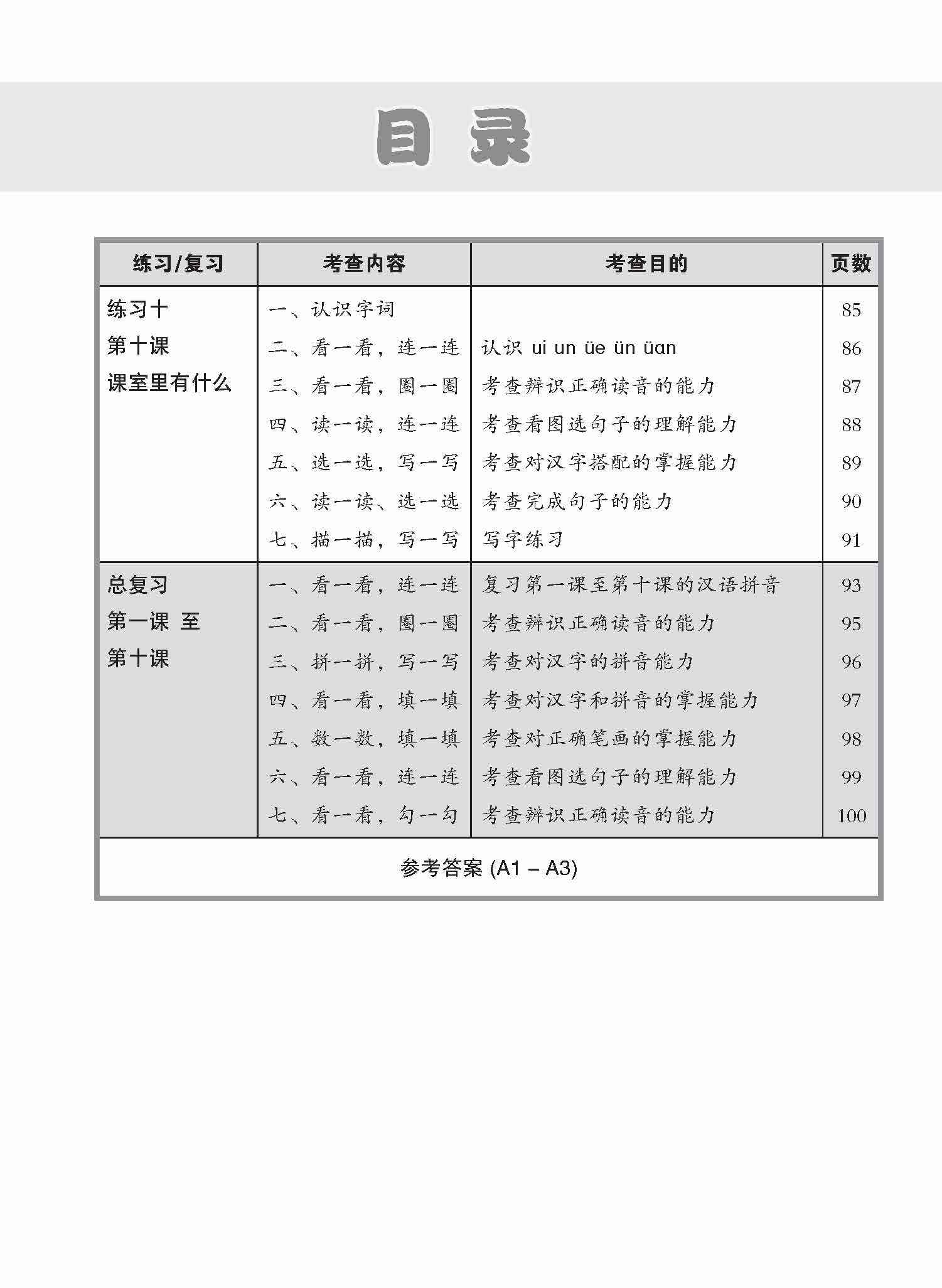 Primary 1A Higher Chinese Topical Lesson Practice / 小学一年级高级华文每课必练 1A 