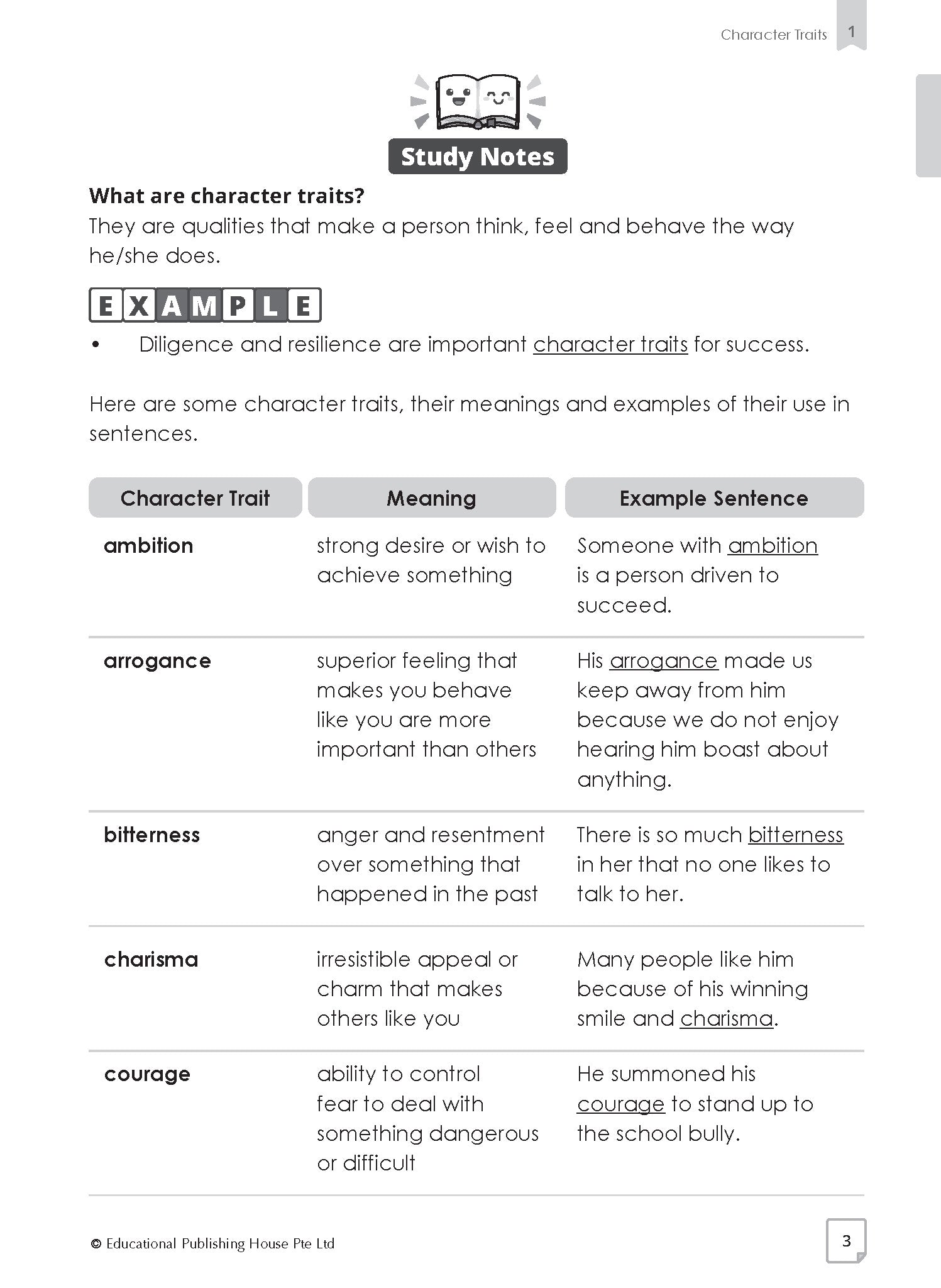 Primary 5 Champion in English Vocabulary