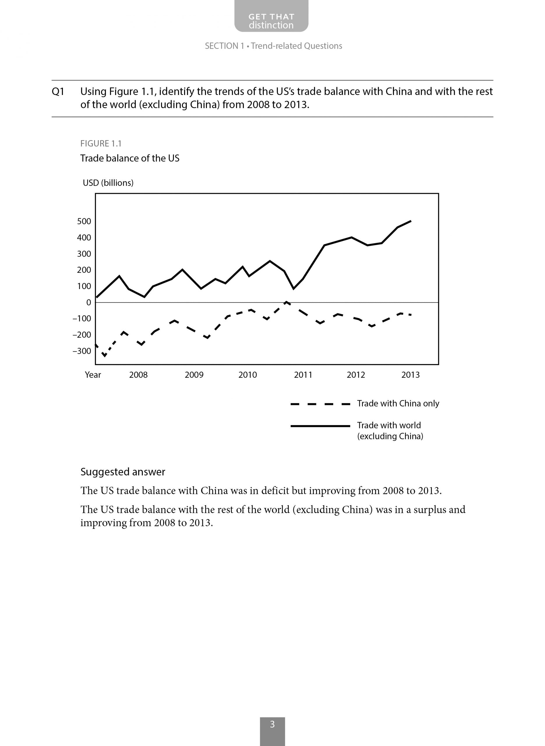 AL Eco-Master Data Resp Qs Case Studies