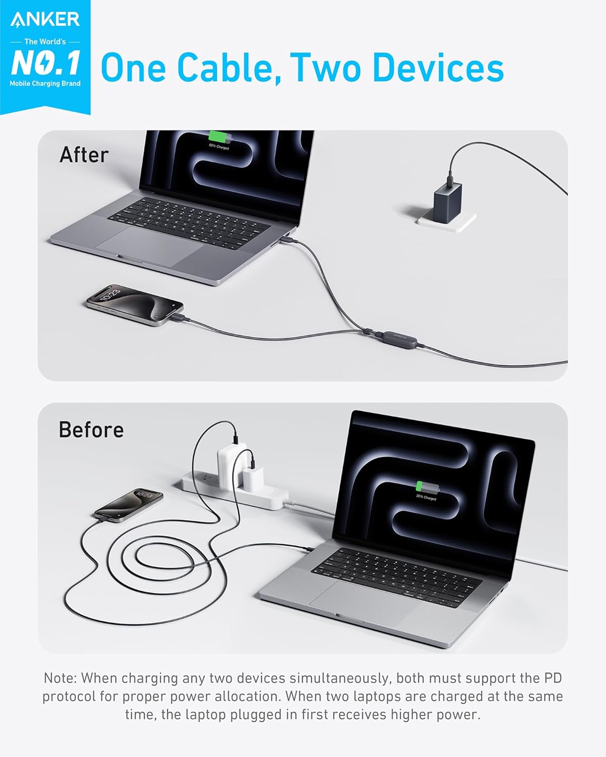 Anker 2-in-1 4ft USB-C Cable 