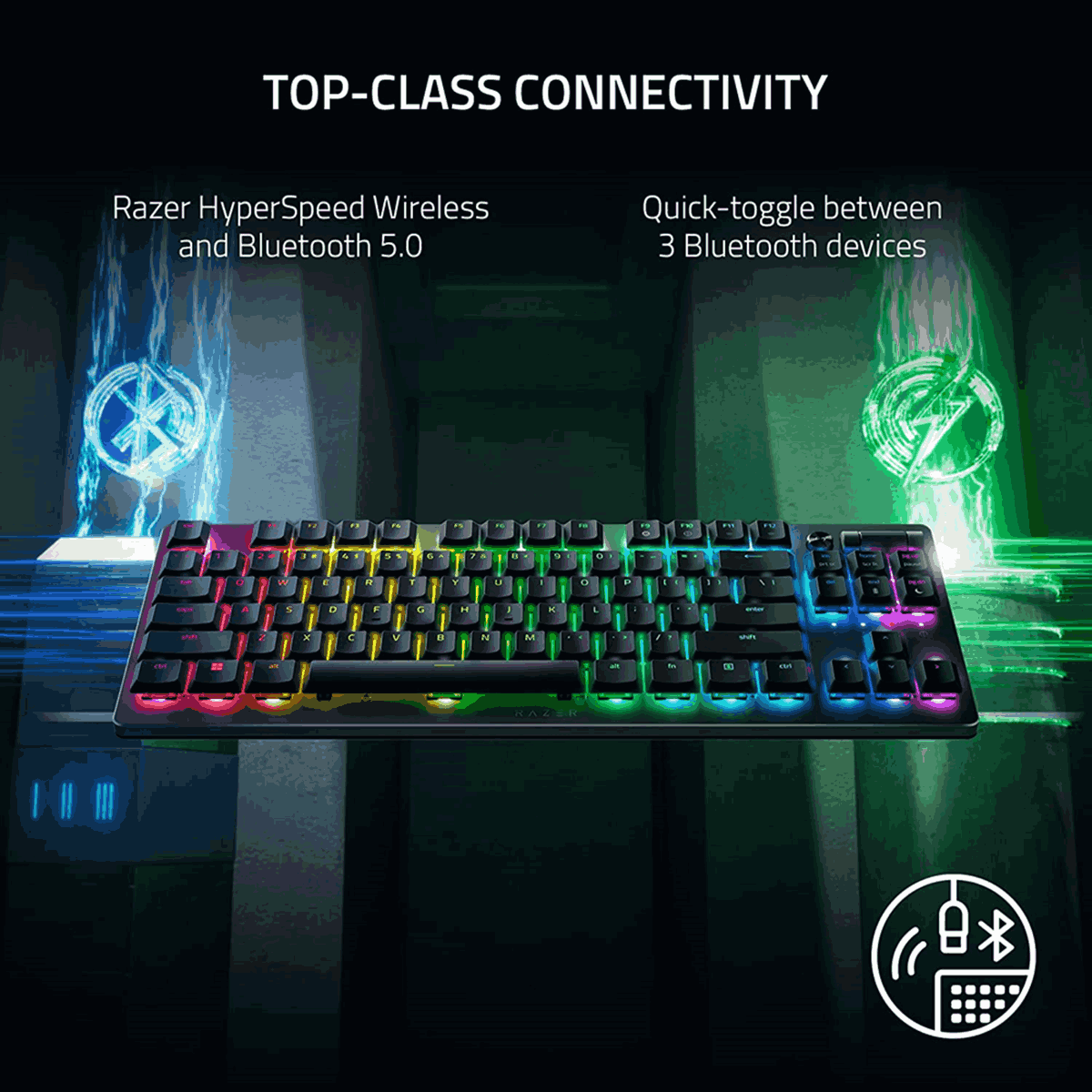 Razer DeathStalker V2 Pro Wireless Low Profile Optical Gaming Keyboard (Linear Red Switch)