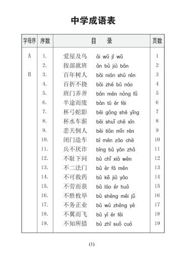 Sec 250 Chin Idioms 成语250条