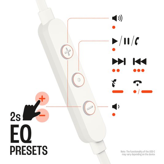 JBL Tune 310C USB-C Earphone - White