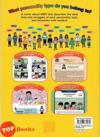 OUR MBTI: 16 PERSONALITY TYPES: THE BASICS