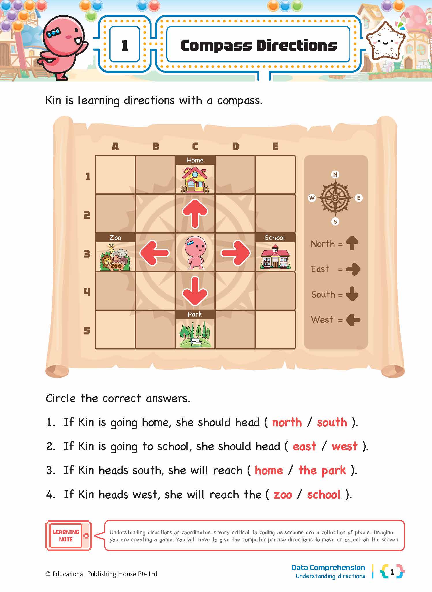 K2 Future-Ready Skills: Pre-Coding For Kids (Age 5-7)
