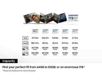 Samsung EVO Plus microSDXC™ UHS-I Card 64GB 2024