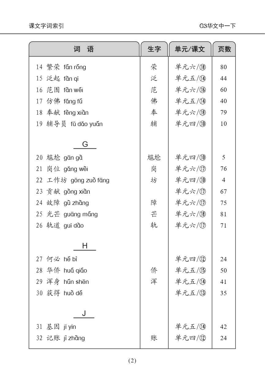 中学一年级G3华文课文字词手册 (一下) (A Handbook of Vocabulary For Secondary 1B [G3 Chinese])