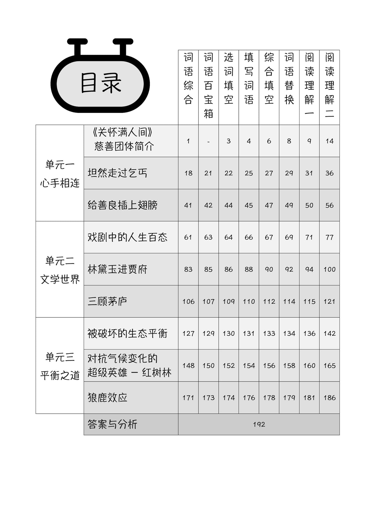 Secondary 4A 画龙点睛-理解应用 G3