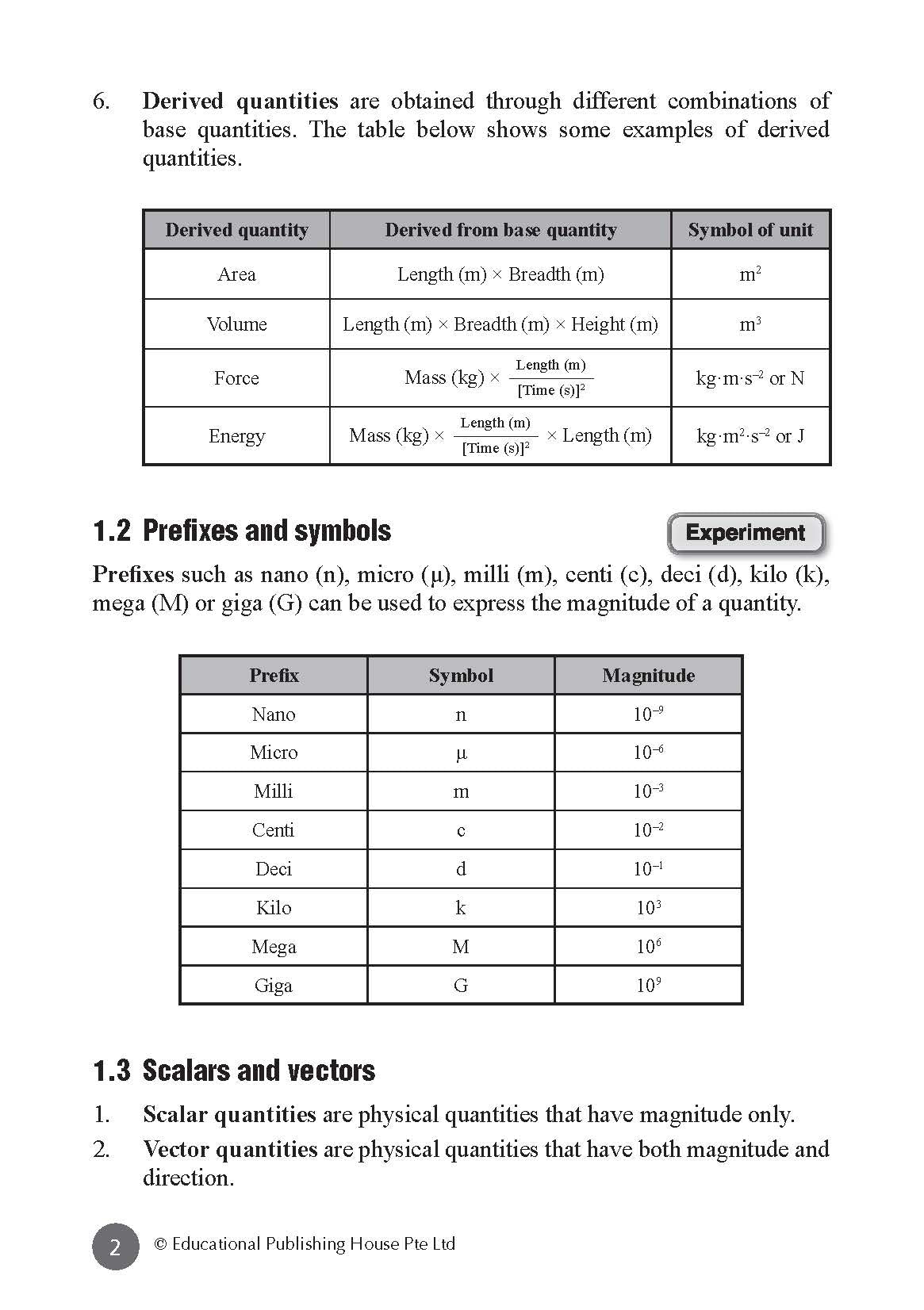 O Level (G3) Physics At Your Fingertips 5th Edition