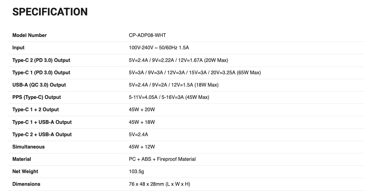 thecoopidea GaN Block 65W 3 Ports PD+QC Fast Charge Adapter - White