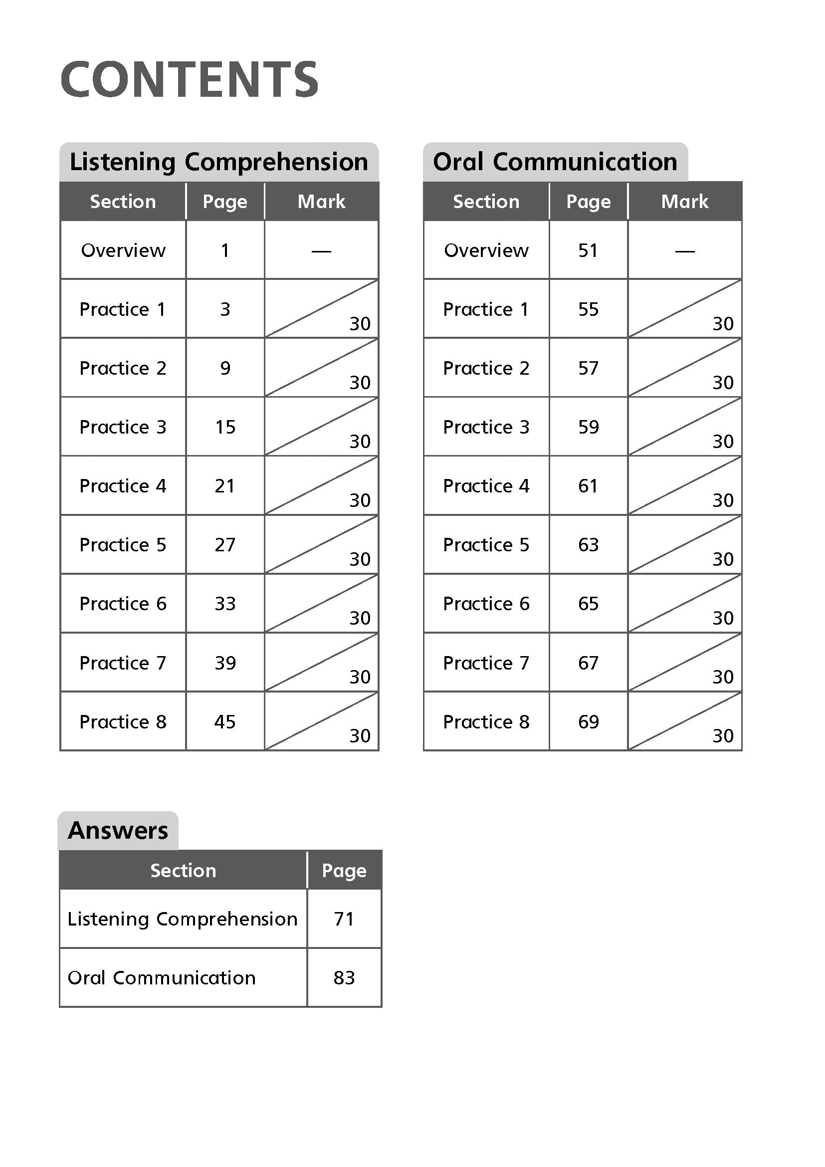 Secondary 3/G3 English Listening Comprehension And Oral Communication