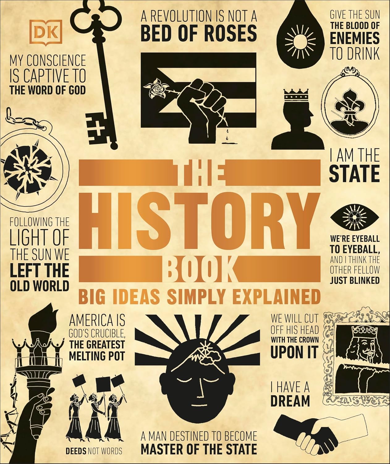 The History Book: Big Ideas Simply Explained (Hardcover)