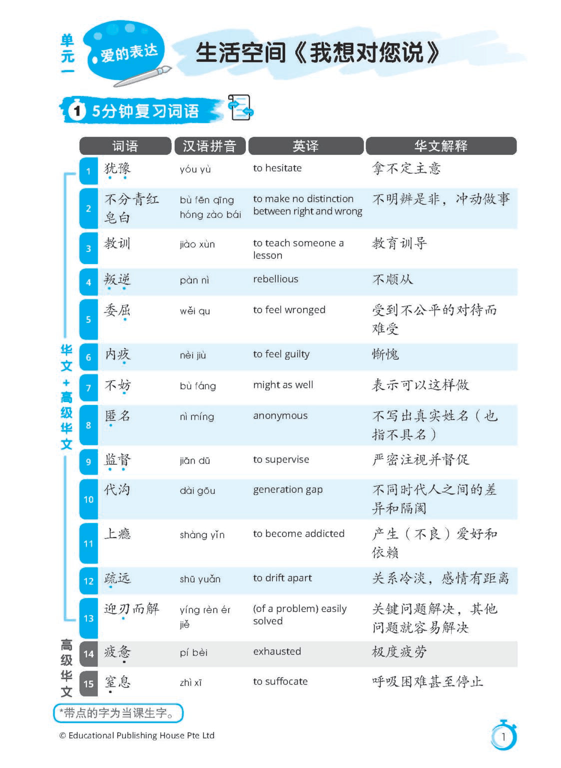 Secondary 2E/G3 Chinese Vocabulary & Sentences in 5 Mins 中二G3《5分钟掌握课文词句 》