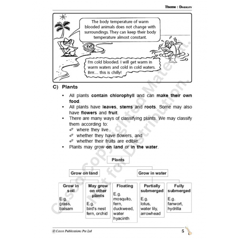 100% Science Process Skills Book 1 Primary 3
