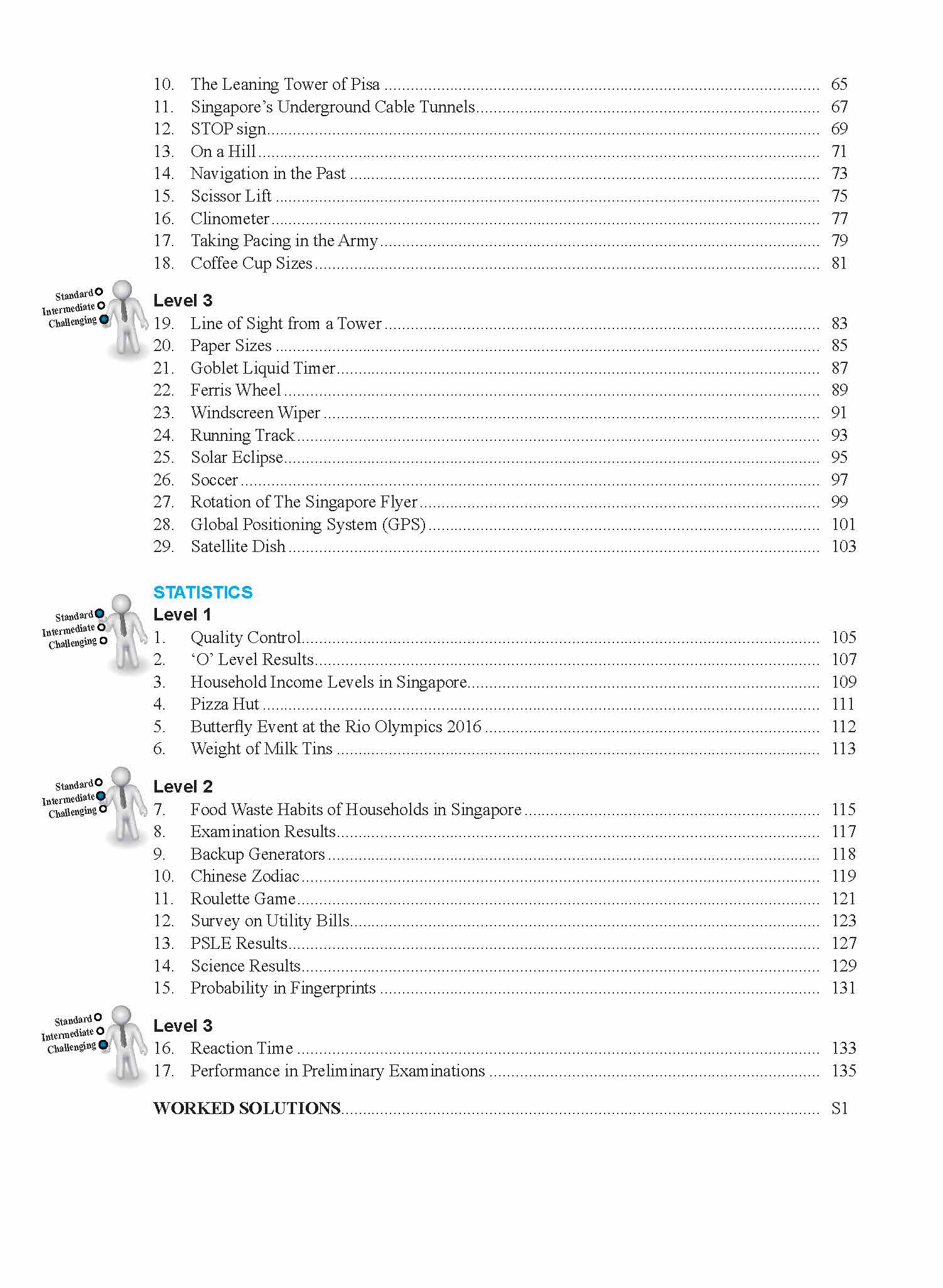 Mathematics Problem-Solving in Real World Contexts For Upper Secondary Levels 3&4