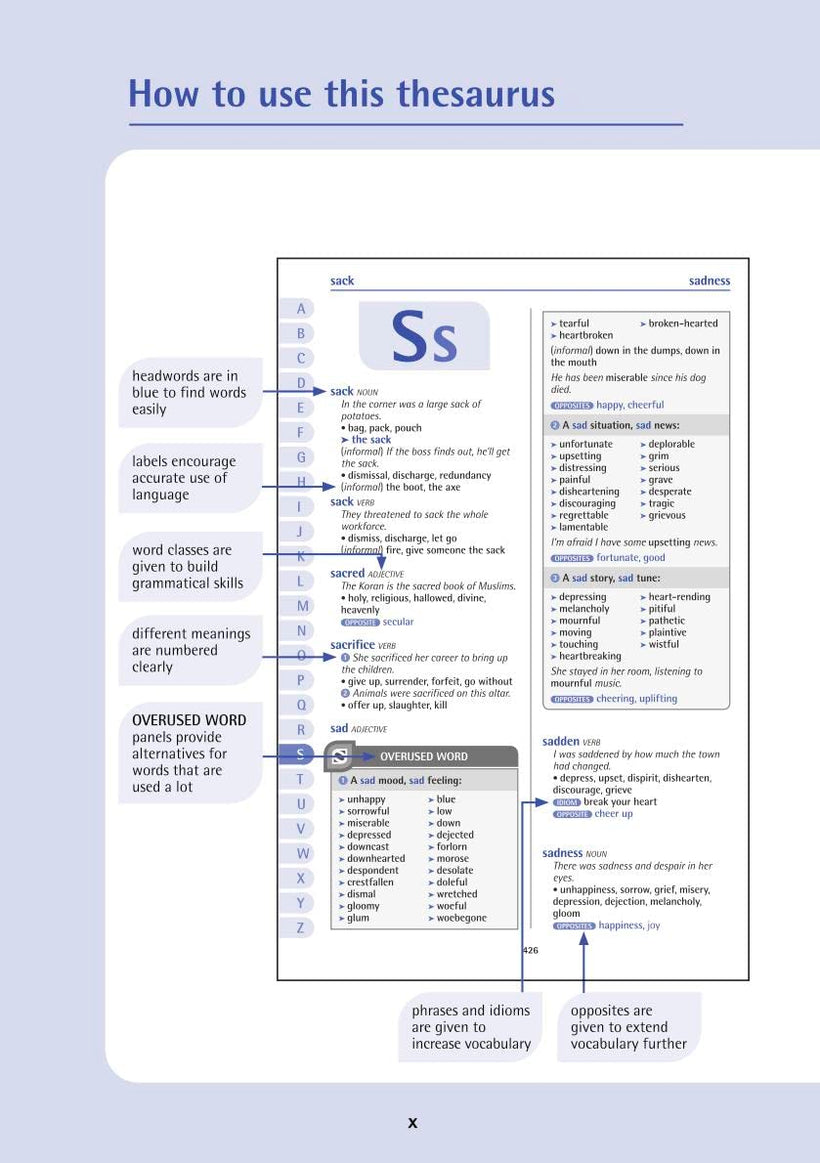 Oxford Mini School Thesaurus 2023