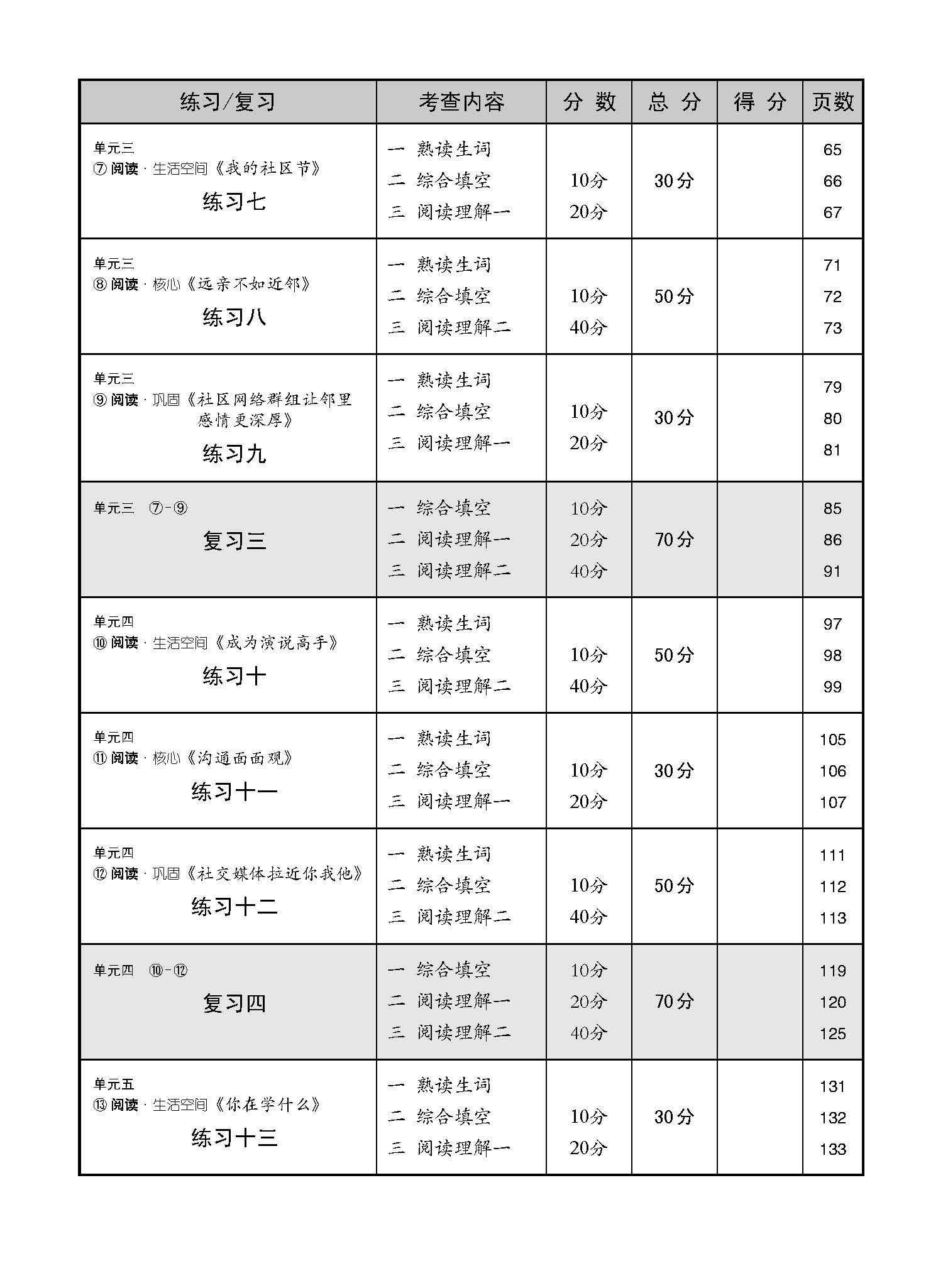 中学三年级快捷华文每课必练 / Topical Lesson Practice For Secondary 3 [Express Chinese]