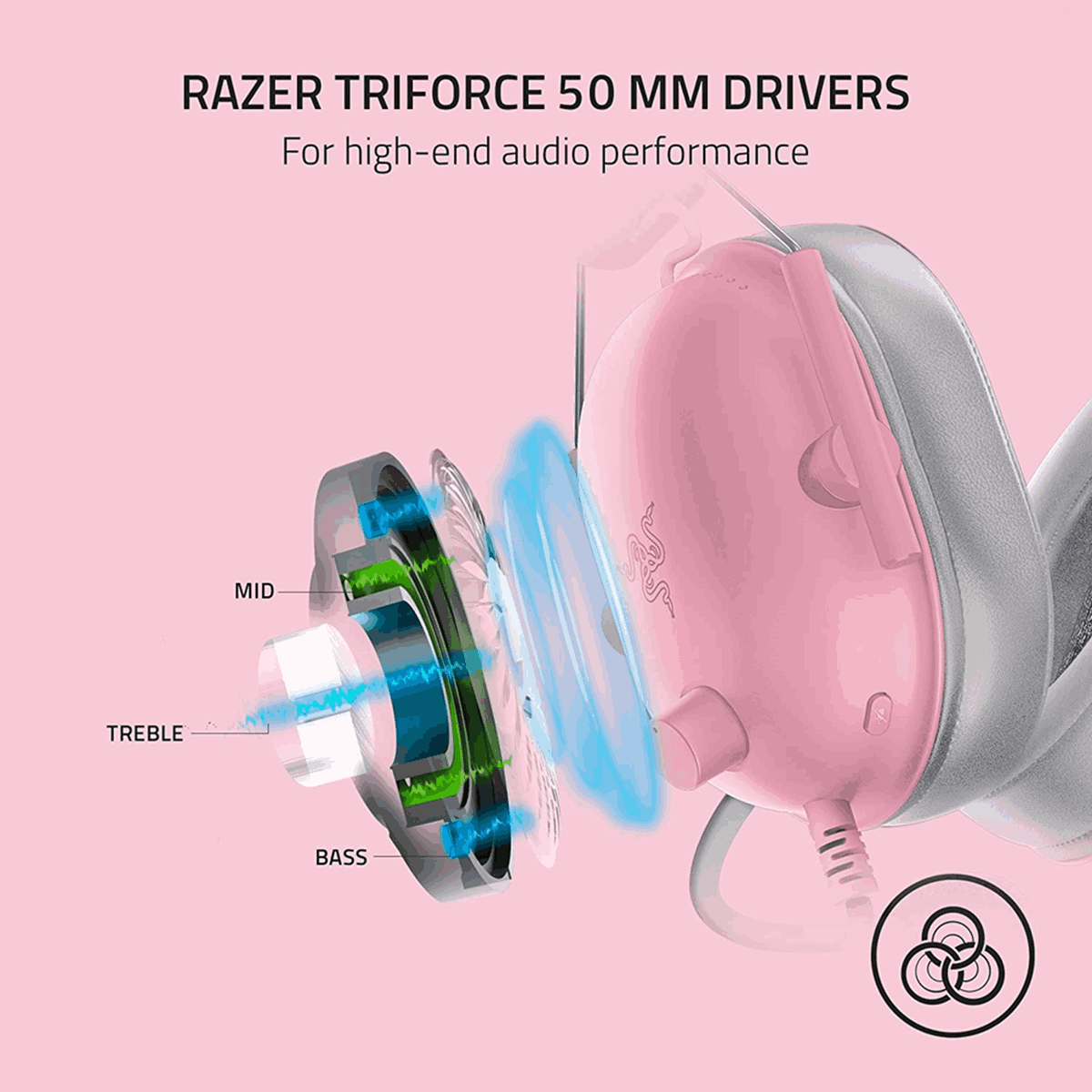 Razer BlackShark V2 X Wired Gaming Headset Quartz
