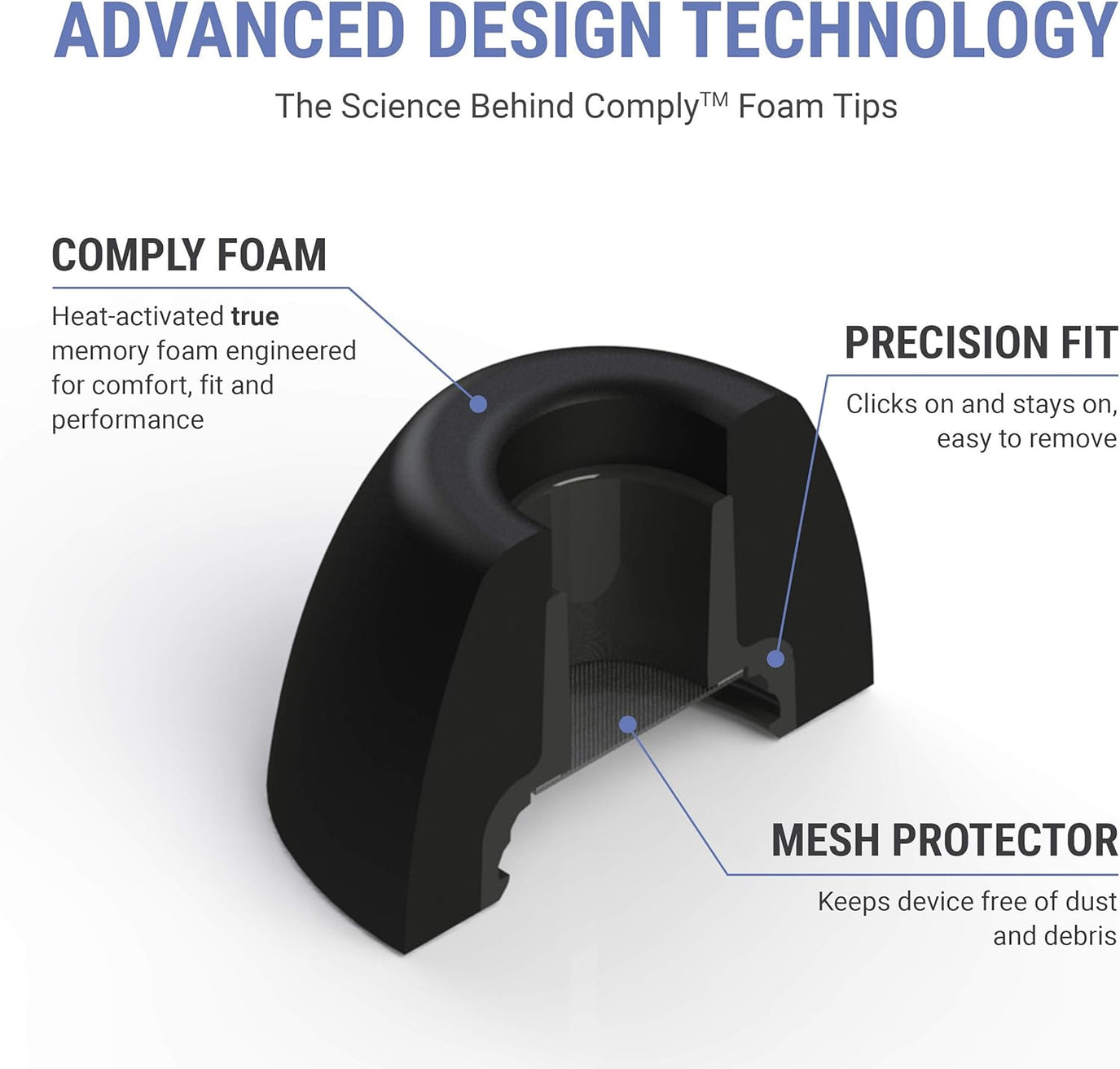 Comply Foam Tips 2.0 Compatible with AirPods Pro (Medium Size, 3 Pairs)