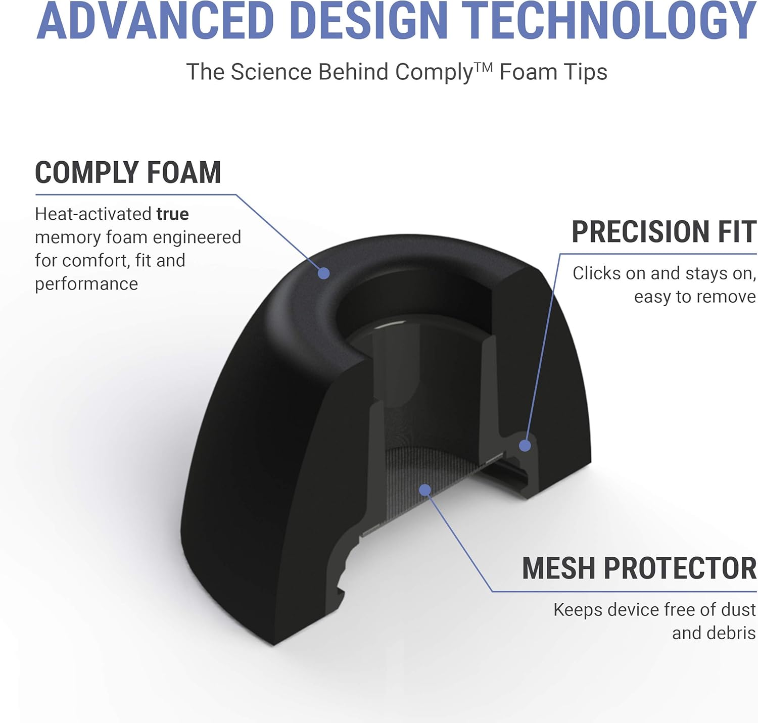 Comply Foam Tips 2.0 Compatible with AirPods Pro (Medium Size, 3 Pairs)