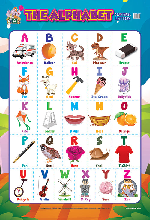The Alphabet Capital Letters - Educational Wall Poster