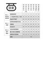 Secondary 1A 画龙点睛-理解应用 (快捷华文)