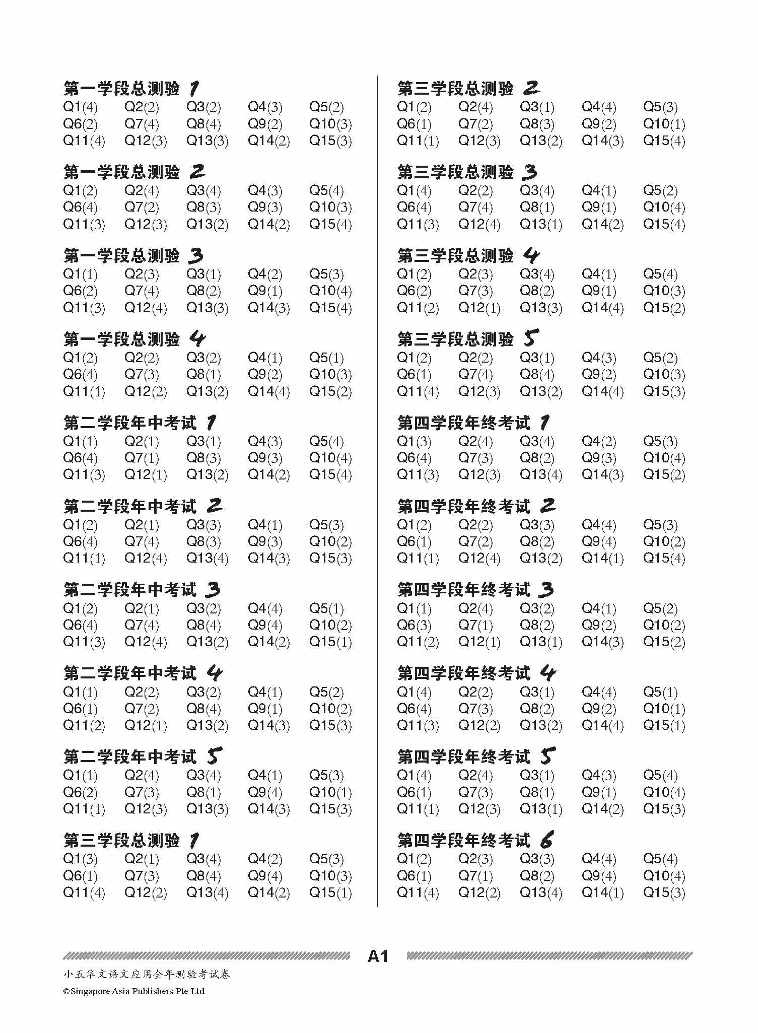 小五华文 语文应用 全年测验考试卷 / Primary 5 Chinese Revision Tests On Language And Usage