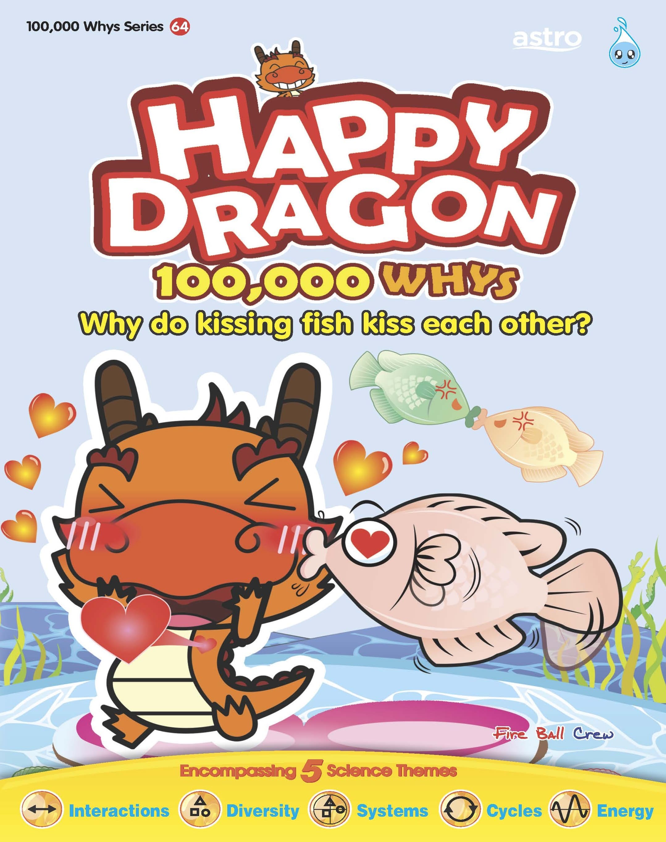 Happy Dragon 100k Whys Series 64 – Why Do Kissing Fish Kiss Each Other?