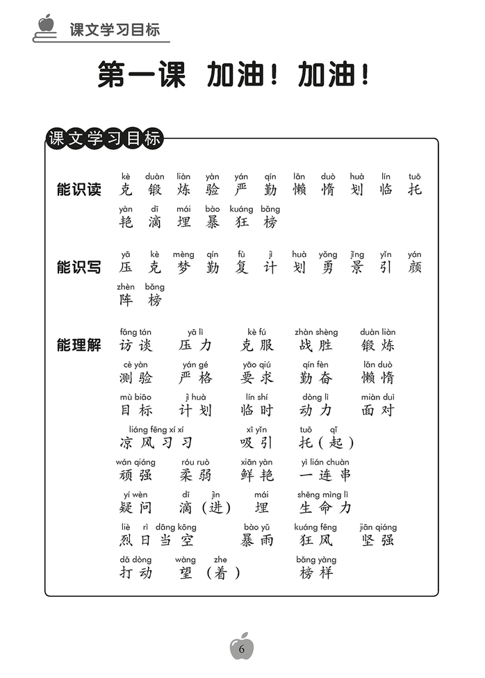 Primary 6A Top Mark In Chinese 3e