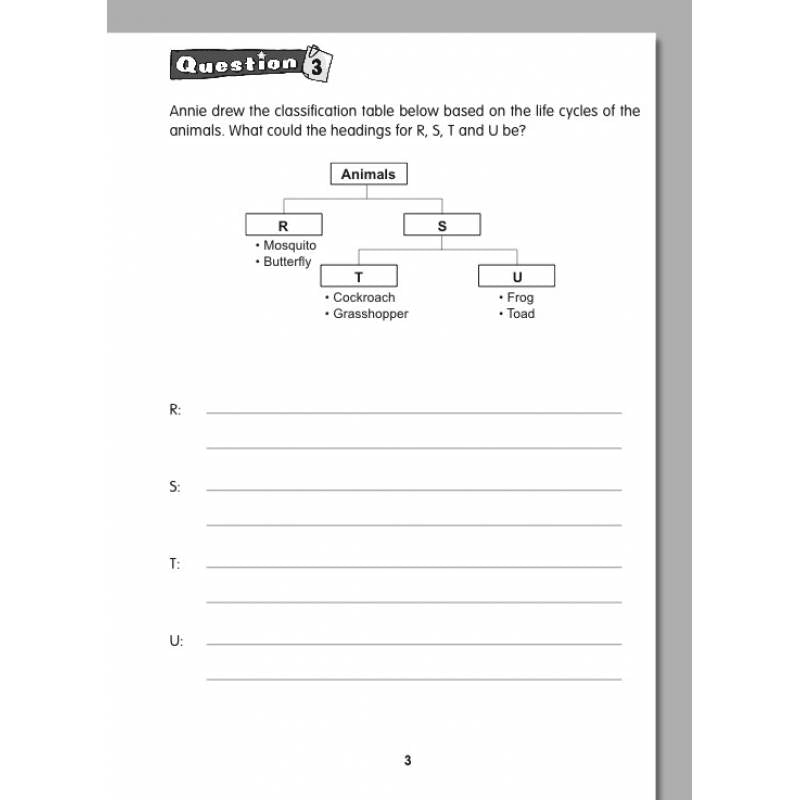 Mastering Science Concepts & Experiments Primary 4