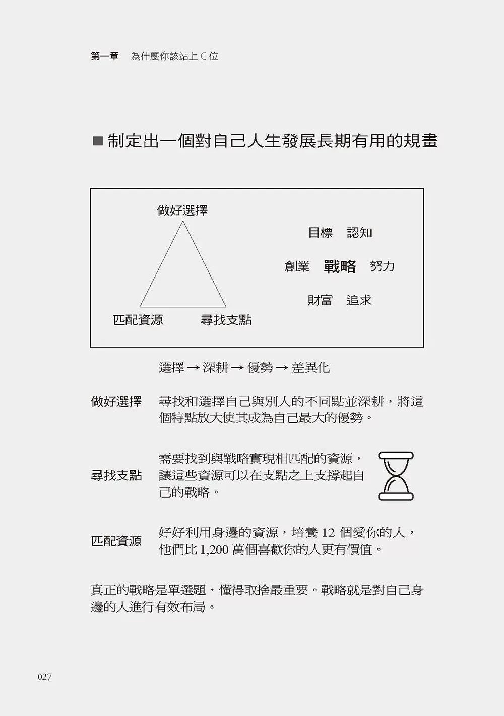 出手吧！活着就要上c位：能力比你差，机会总是比你好？因为你没有被人看见、听到。高