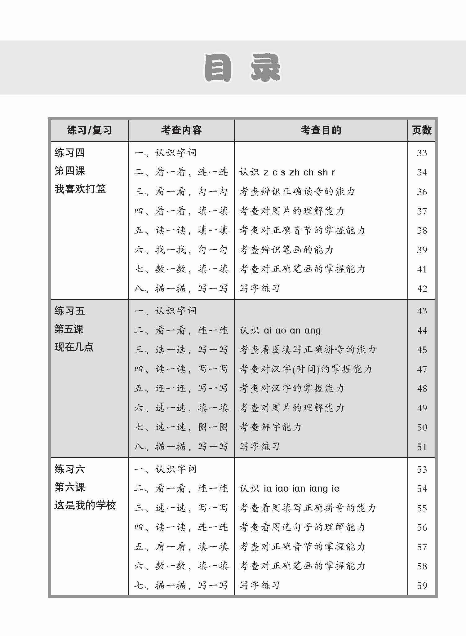 Primary 1A Chinese Topical Lesson Practice / 小学一年级华文每课必练 1A