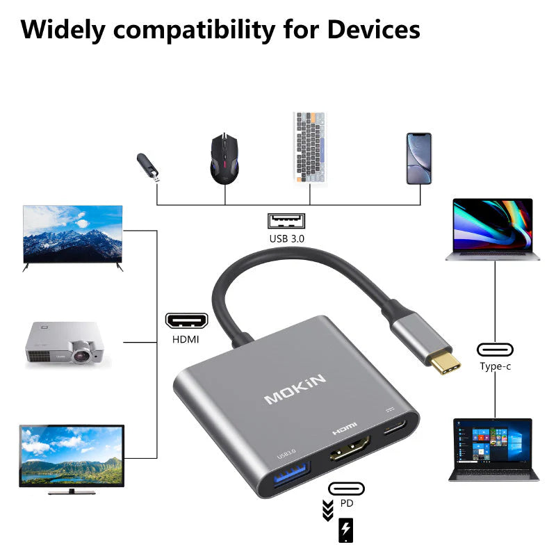 Mokin MOUC1901 3-In-1 Multiport USB-C Adapter to HDMI+USB3.0+PD