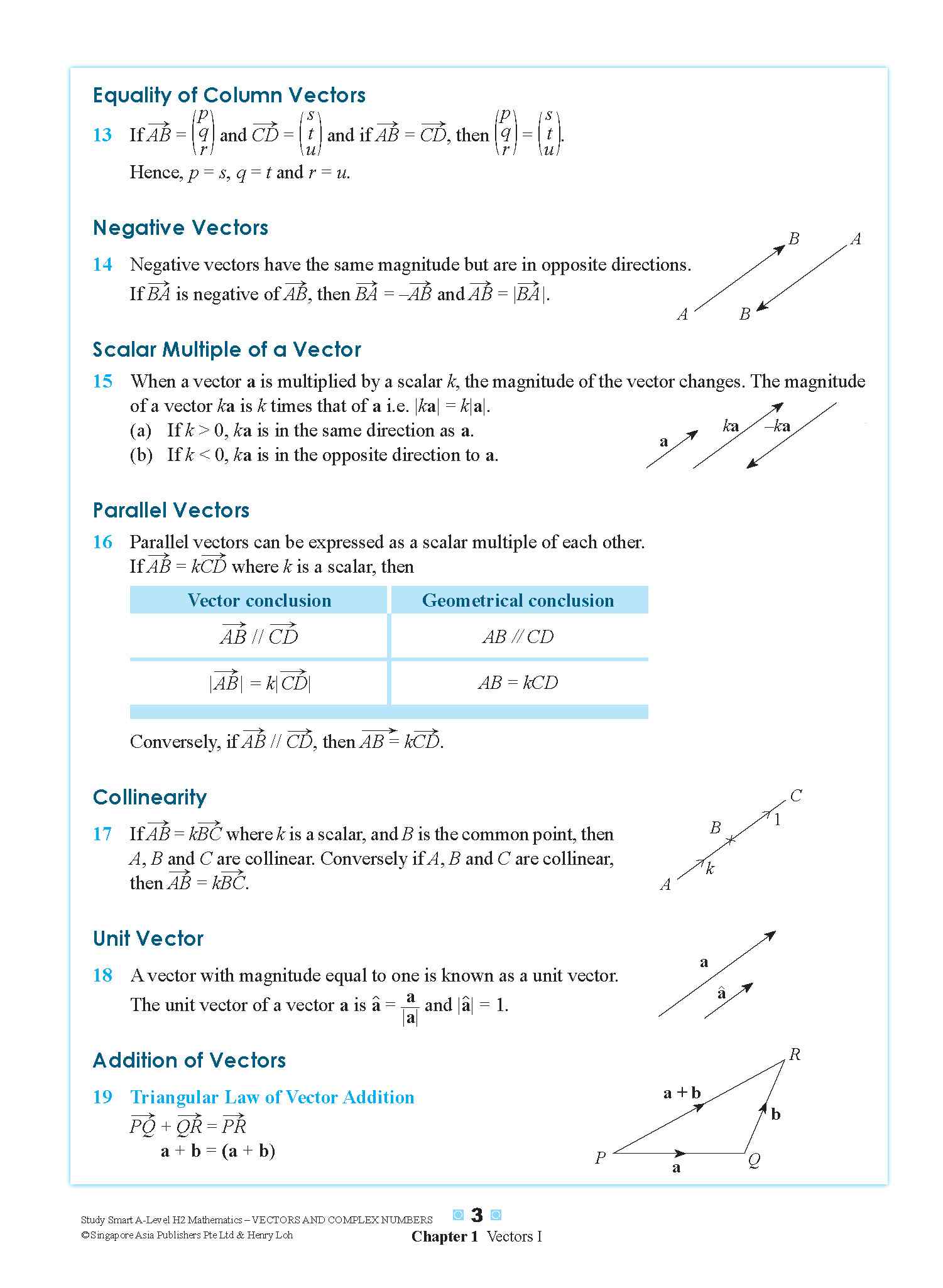 A-Level STUDY SMART H2 Mathematics Vectors and Complex Numbers