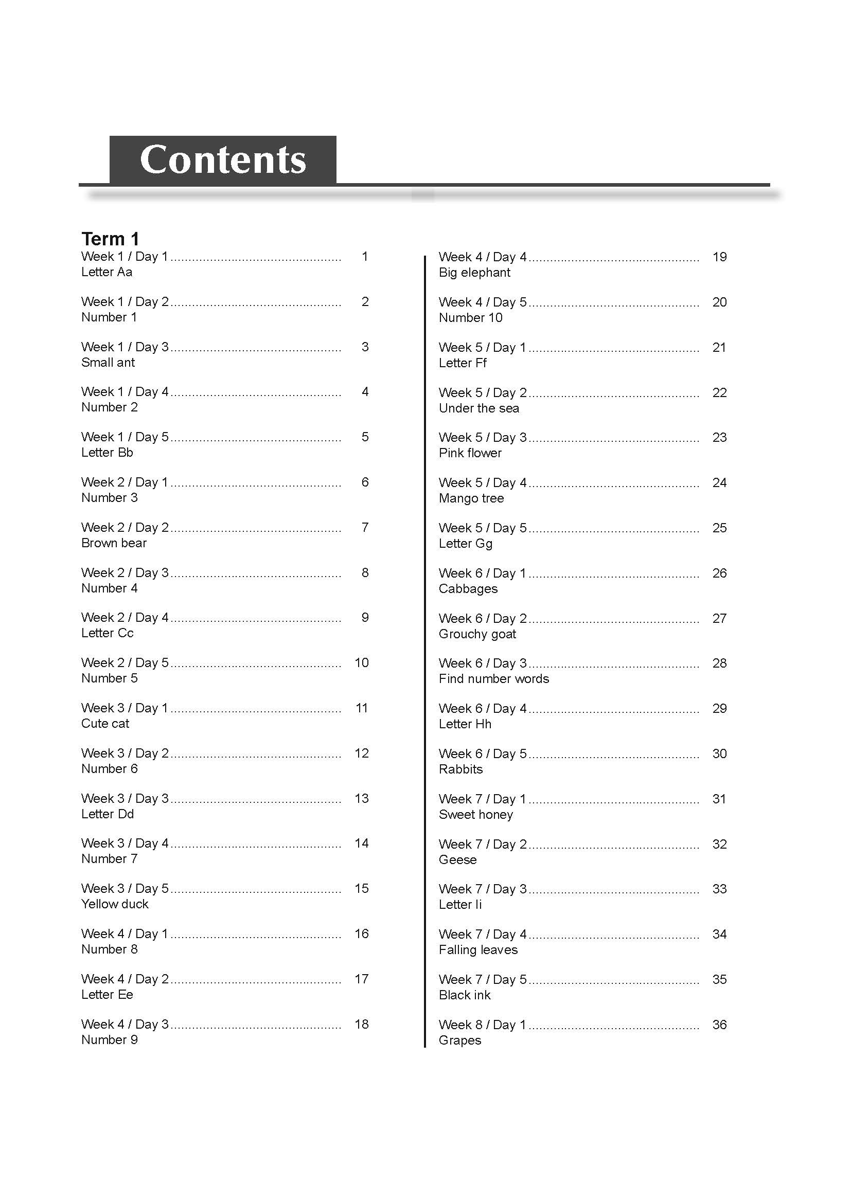 Nursery Junior Daily Dose Of English And Mathematics